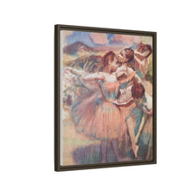 Tänzerinnen in einer Landschaft (1897) de Edgar Degas. 