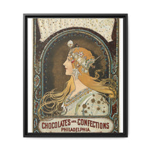 Zodiac (1896) by Alphonse Mucha
